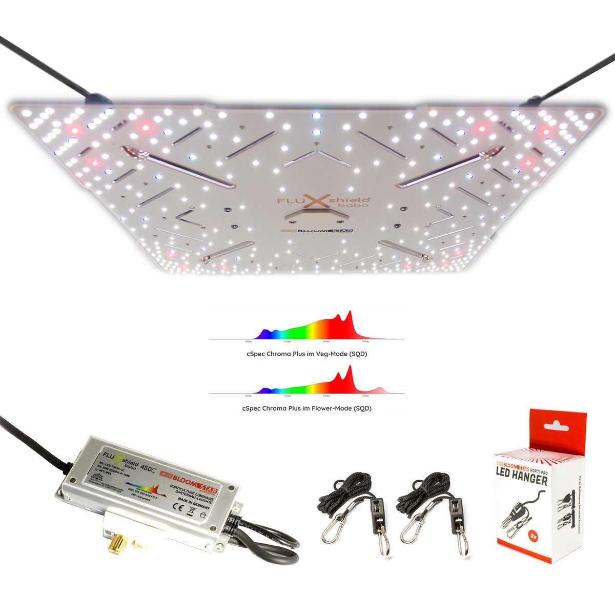 LED BloomStar FluxShield Babo 450C 160W